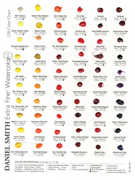 Watercolor 238-Dot Color Chart