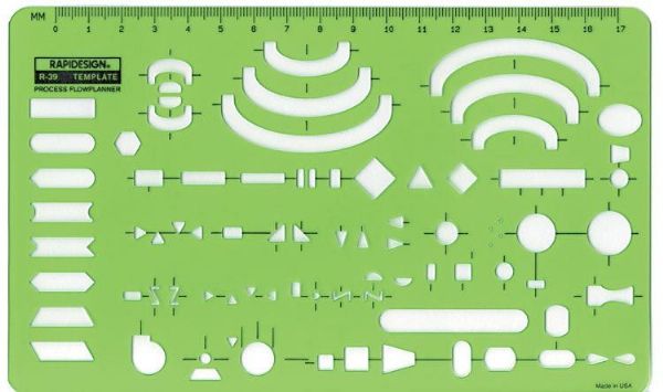 Process Flow Planner Template – Stone Art Supply
