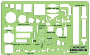 Process Template